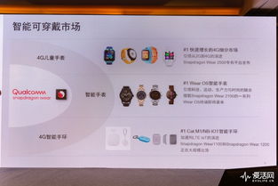 高通Wi-Fi與音頻黑科技 真無線、低延時、強覆蓋，開啟多用途智能新體驗