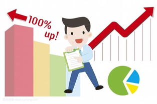 北京游資老股民親述 短、中、長(zhǎng)期均線實(shí)戰(zhàn)玩法詳解，致散戶的肺腑之言